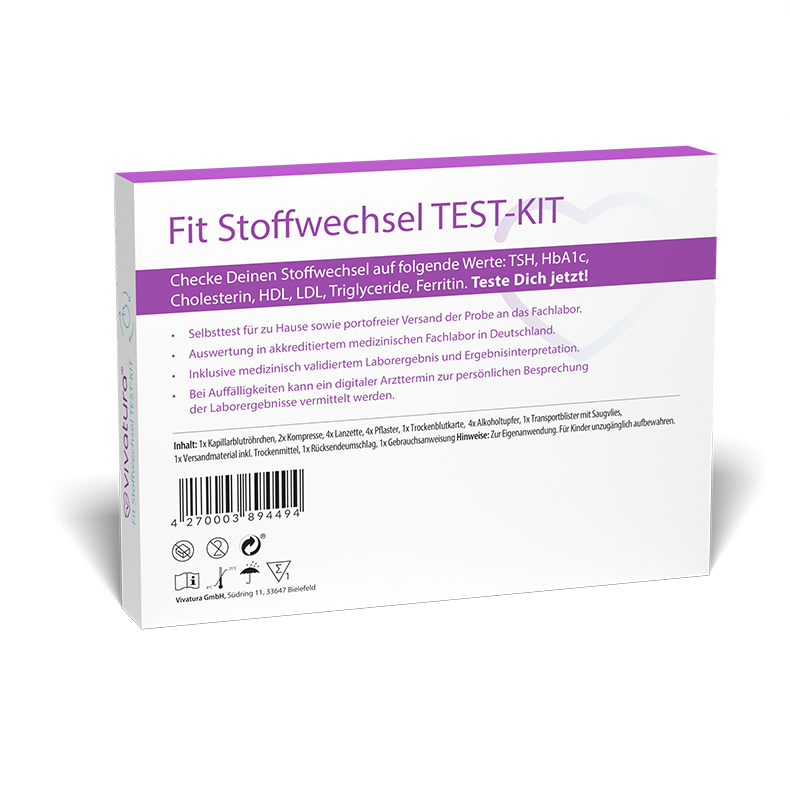 Fit Stoffwechsel Rückansicht