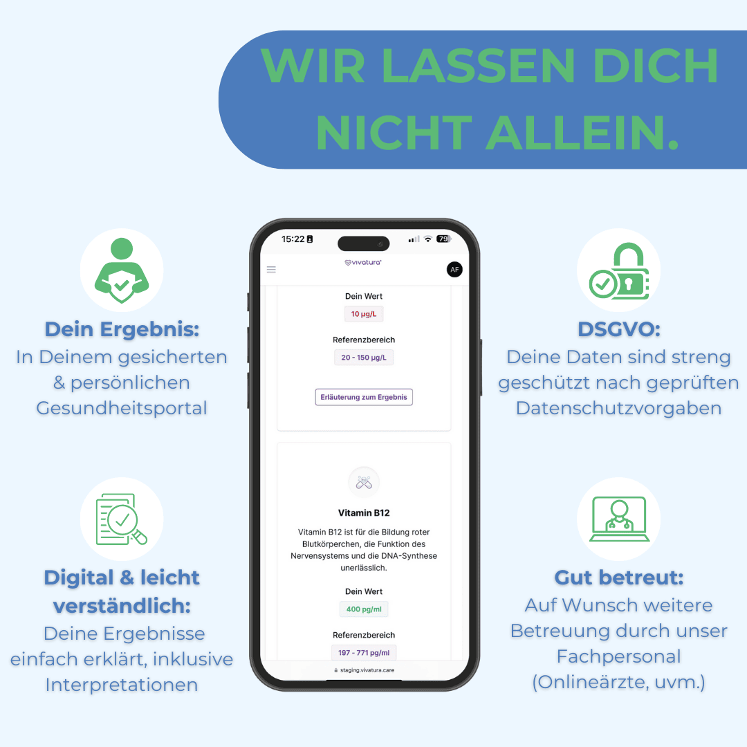 Gesundheitscheck für zu Hause – Umfassende Kontrolle Deiner Vitalwerte